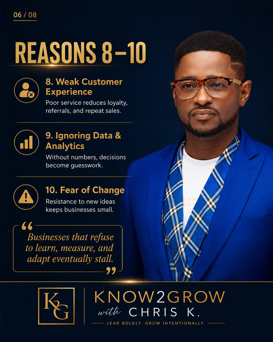 chrisktivity's tweet photo. Application Points:

1. Develop a Clear Vision:

Take the time to define your long-term vision and goals. Make sure your team is aligned with the mission and working toward a common purpose.

2. Create a Cohesive Marketing Strategy:

Focus on building a consistent, multi-channel marketing strategy that resonates with your target audience and drives measurable results.

3. Get Financially Disciplined:

Learn how to track cash flow, manage expenses, and plan your finances with discipline. This will allow you to make informed decisions and avoid financial pitfalls.

4. Start Delegating More:

Empower your team by delegating important tasks. Build trust in your team and give them ownership of key areas so you can focus on strategic growth.

5. Implement Systems and Processes:

Invest time in creating systems that streamline your operations. From automating processes to improving workflows, systems will enable your business to scale smoothly.

6. Build a Strong Team Culture:

Focus on building a strong, motivated team. Foster open communication, accountability, and a culture of growth to enhance productivity and morale.

7. Prioritize Customer Experience:

Go the extra mile to ensure your customers are happy and satisfied. Focus on creating a customer experience that turns clients into loyal advocates.

8. Track Your Metrics:

Use data to make informed decisions. Identify key performance indicators (KPIs) and track them regularly to understand your business’s strengths and weaknesses.

9. Be Willing to Change:

Embrace change and innovation. Stay open to new technologies, strategies, and models that could help your business evolve and scale.

Closing Thought:

The truth is, business growth isn’t just about working harder, it’s about working smarter. By addressing the 10 key reasons businesses struggle, you can lay the foundation for sustainable success and scale.

True leadership is about understanding where your business is stuck and taking the necessary steps to break through.

FOLLOW ME FOR MORE ❤

©Chris K. | Tue., May 12, 2026 | ENLARGE SYSTEM™