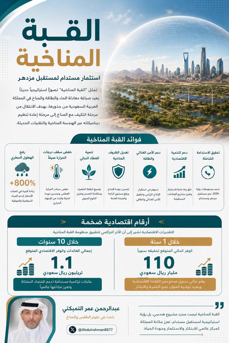 عبدالرحمن عمر التمبكتي tweet media
