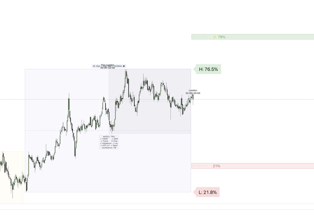 Herman Trading tweet media