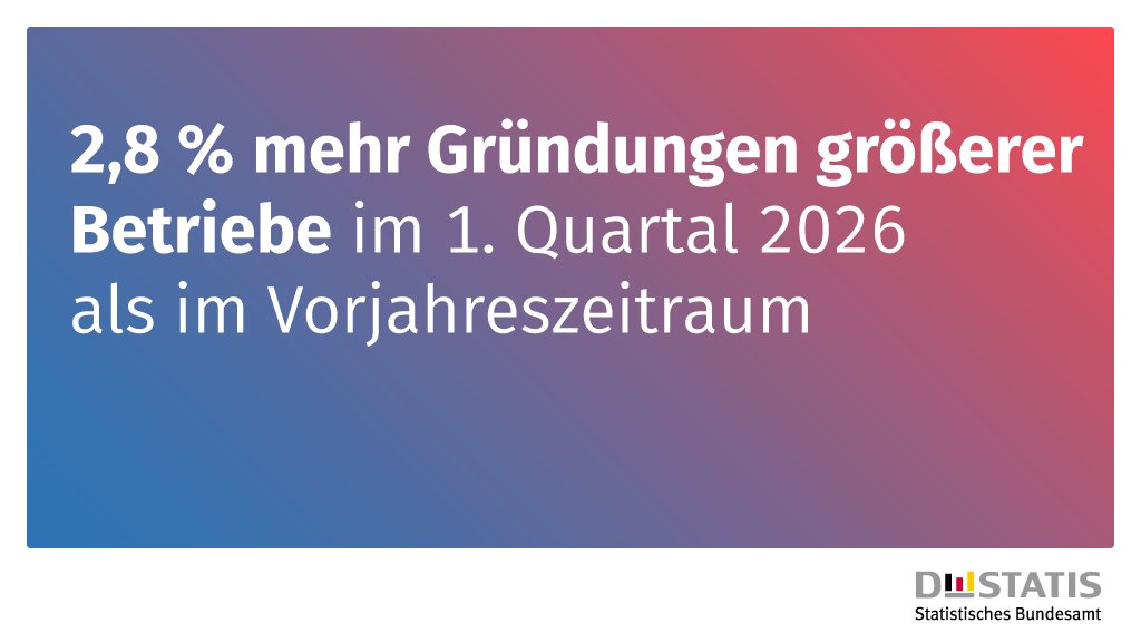 Statistisches Bundesamt tweet media