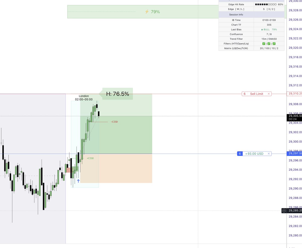 Herman Trading tweet media