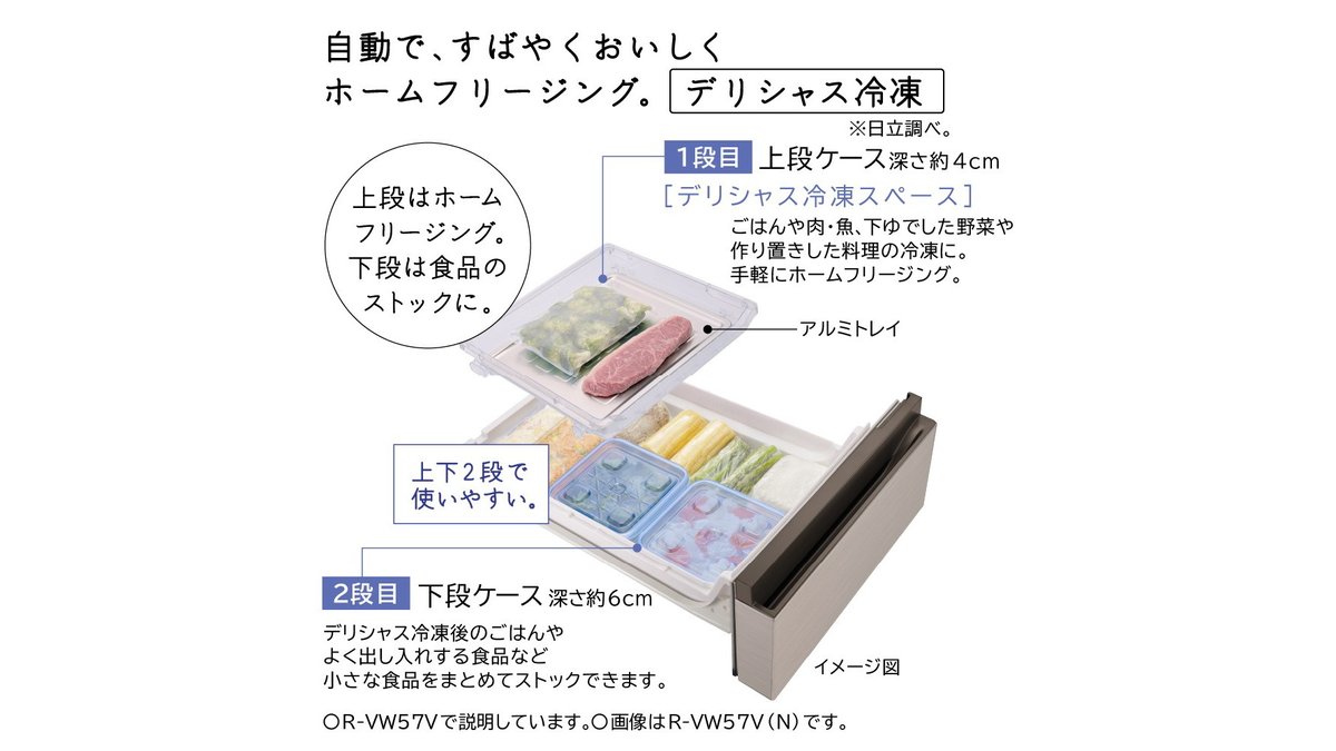 ソフマップ・ドットコム公式 (@sofmapcom) / Posts / X
