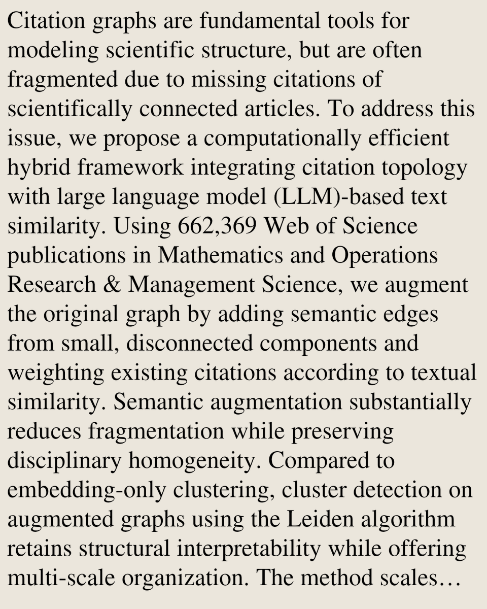 Digital Libraries Papers tweet media