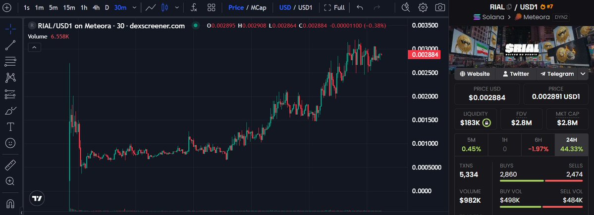 王嘉兒dAx tweet media