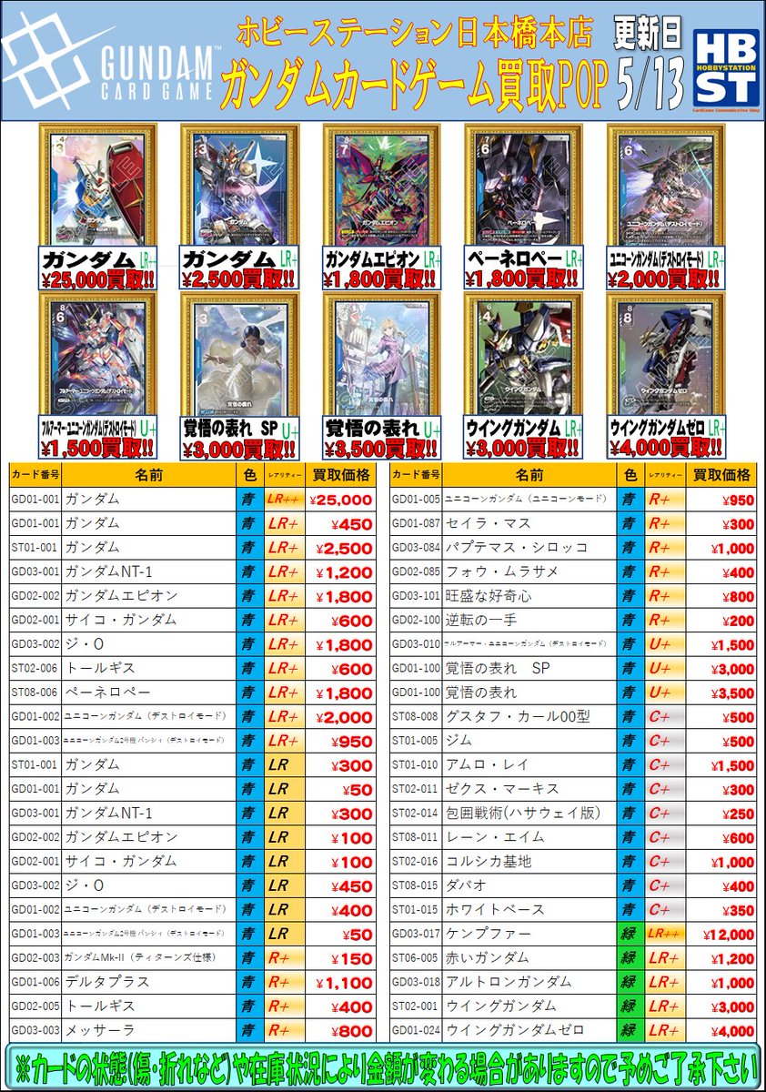 【大阪】ホビーステーション日本橋本店・2's店 tweet media