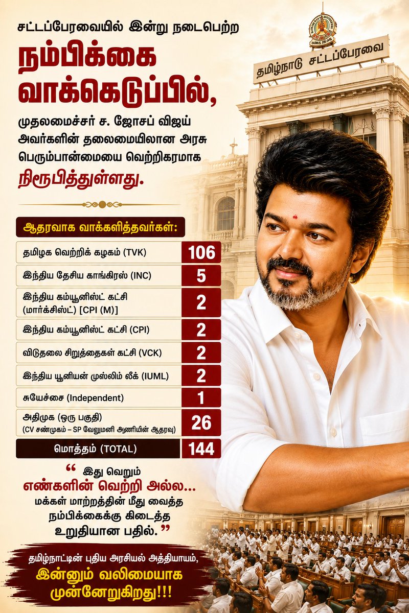 VIJAY FANS NETWORK tweet media