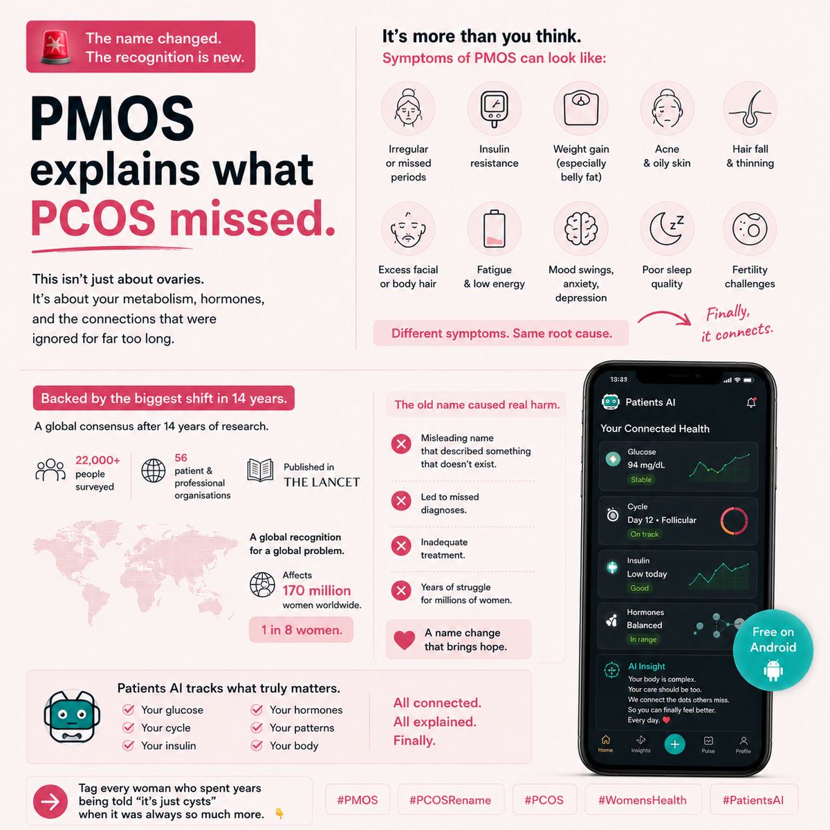 thedoctorsai's tweet photo. For years, women were told PCOS was “just cysts.”

Except it was never just cysts.

It was:
📈 Insulin resistance
⚡ Hormonal chaos
😴 Fatigue
🩸 Irregular cycles
🧠 Mood swings
⚖️ Metabolic dysfunction

All in one place.
All explained like it should’ve been from the start. https://t.co/ZR6dXTbQLq