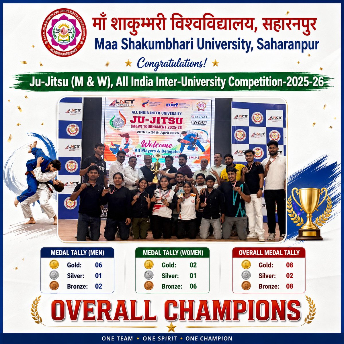 Maa Shakumbhari University tweet media