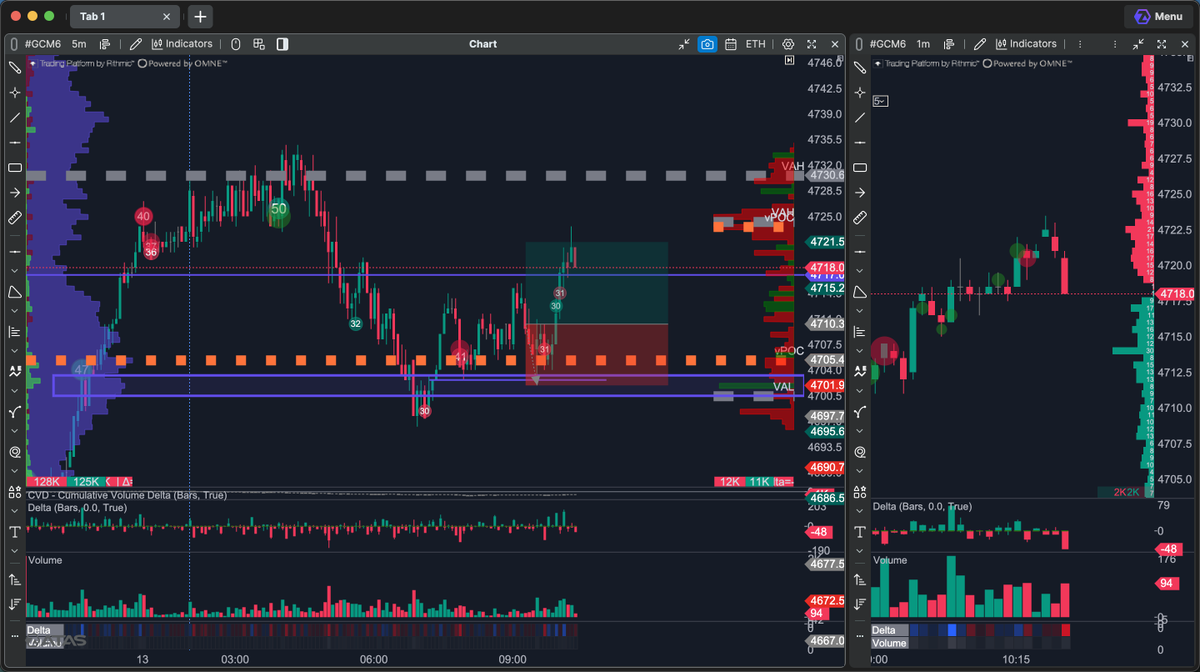 SCryptoTrader tweet media