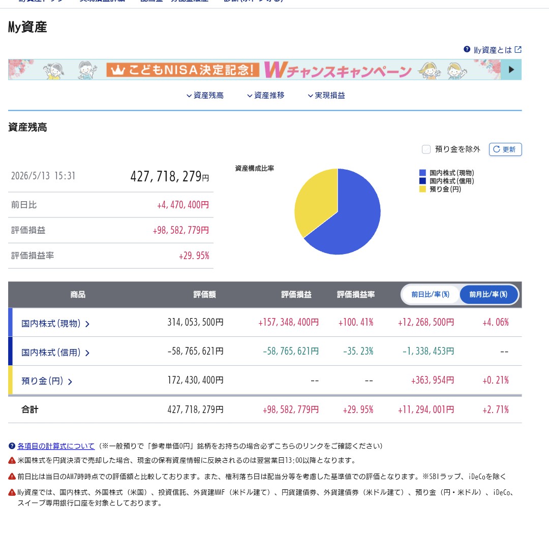 テンバガー投資家Xの10倍株発掘プロジェクト tweet media