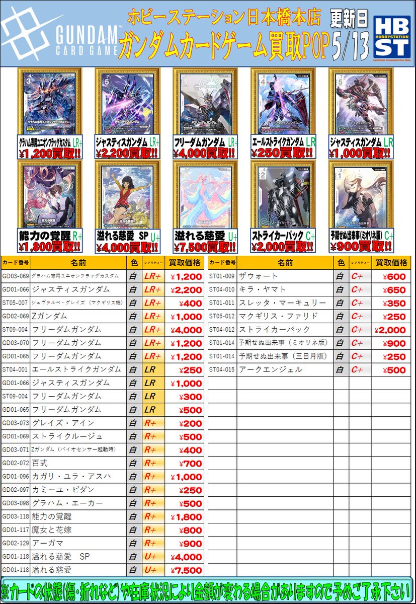 【大阪】ホビーステーション日本橋本店・2's店 tweet media