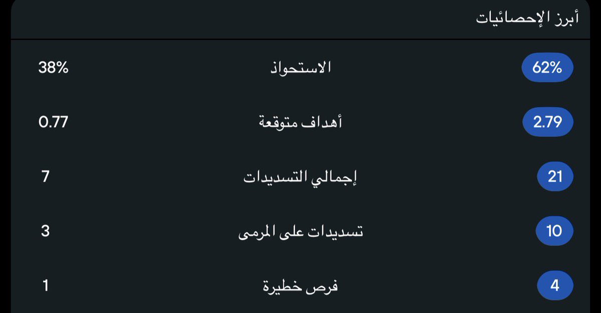 ZA tweet media