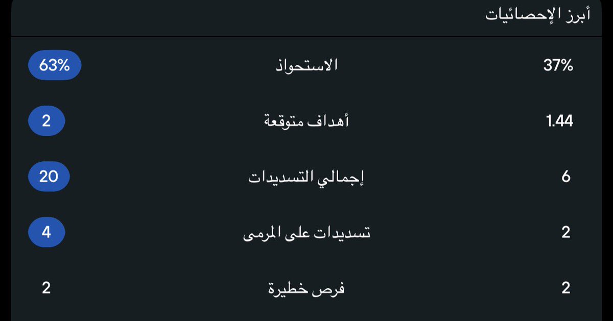 ZA tweet media