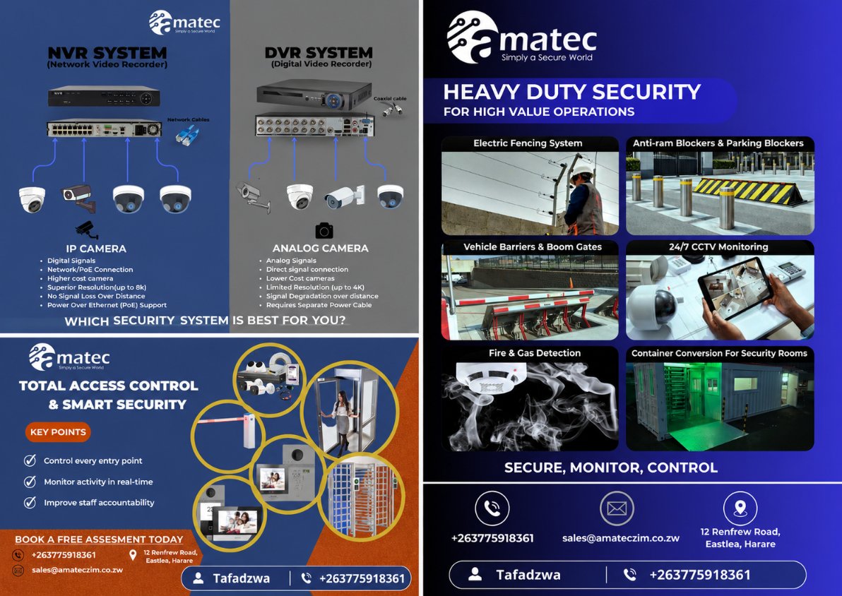 The_OneZW's tweet photo. exploiting mans most primal sexual agency...to appease and acquire a mate. haha smart!

anyway, you need to secure your home once your got it, so why not contact me for all security systems, indoors and outdoors. https://t.co/DUonXdmbwz