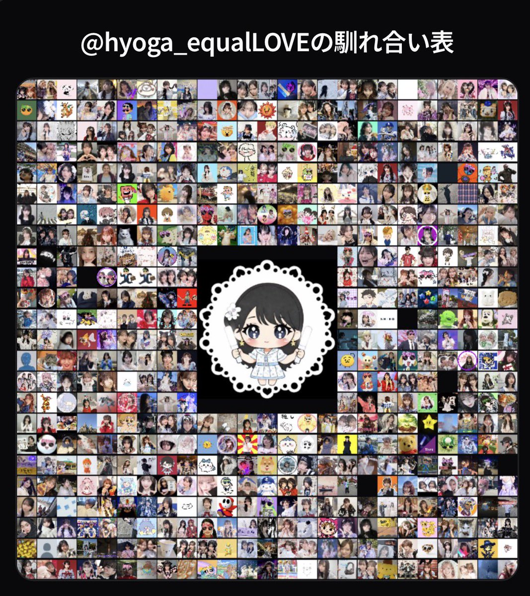 ひょーが tweet media