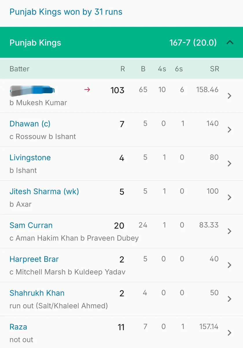 Cricbuzz tweet media