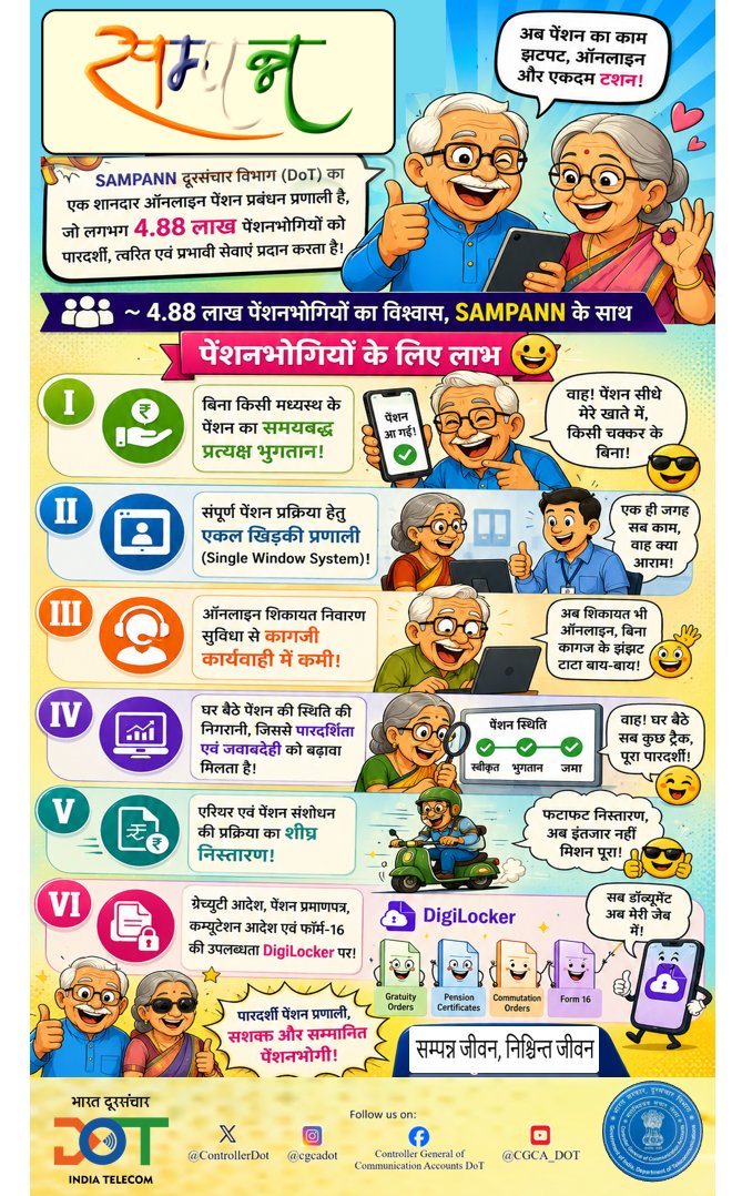 Controller General of Communication Accounts DoT tweet media