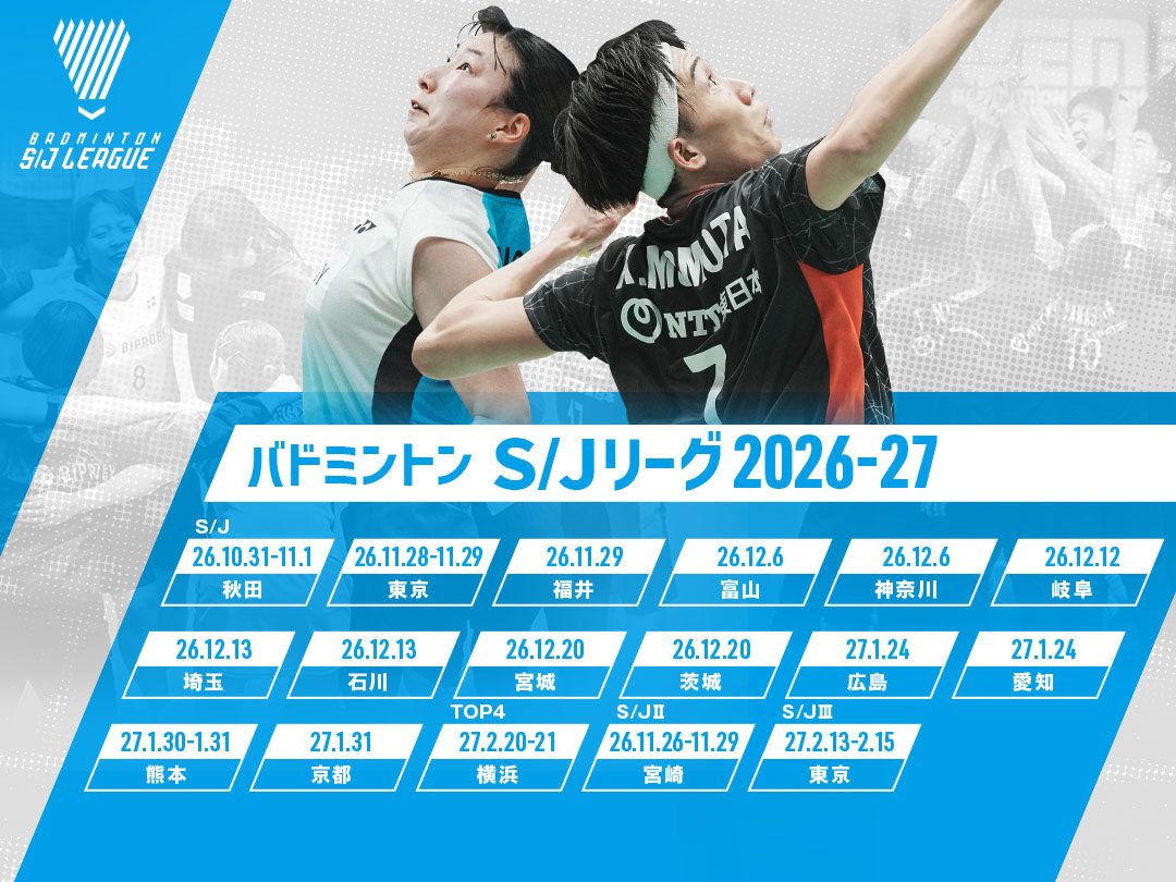 ＼Ｓ/Ｊリーグ2026-27 組み合わせ決定／

2026-27 シーズンの対戦カードが決定しました！
sj-league.jp/schedule_ticke…
今年は10月31日(土)秋田県横手市にて開幕🏸

今シーズンから「15点3ゲーム制」を採用し、従来以上にスピード感あふれる、エキサイティングな試合をお届けします。