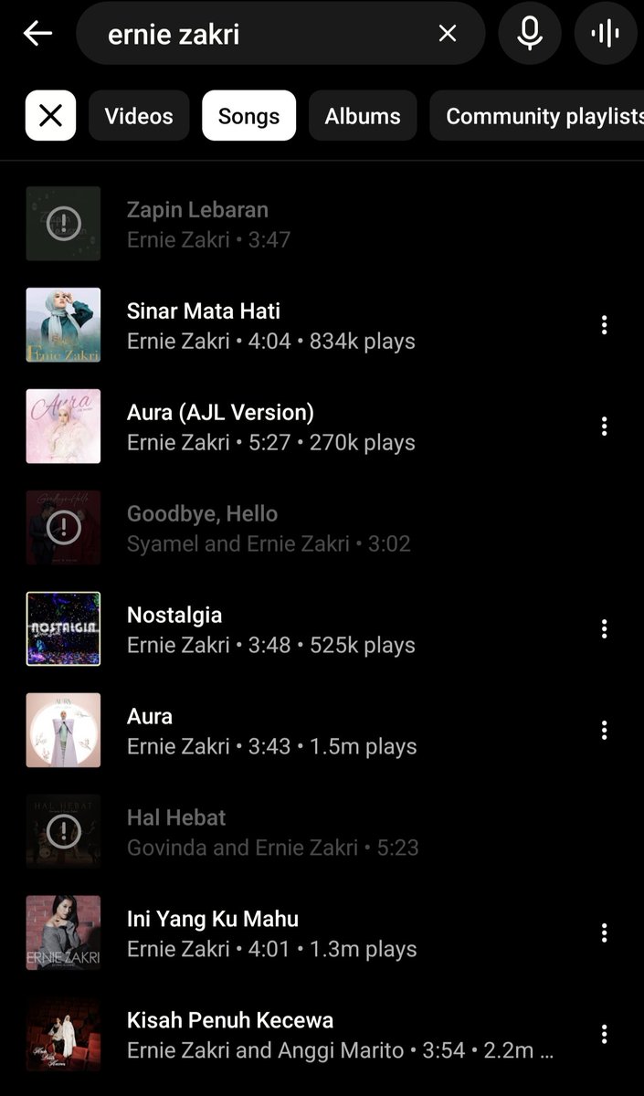 Ernie Zakri Stats tweet media
