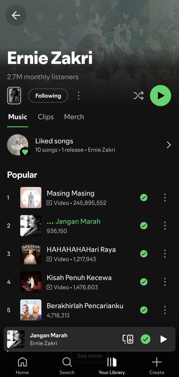Ernie Zakri Stats tweet media