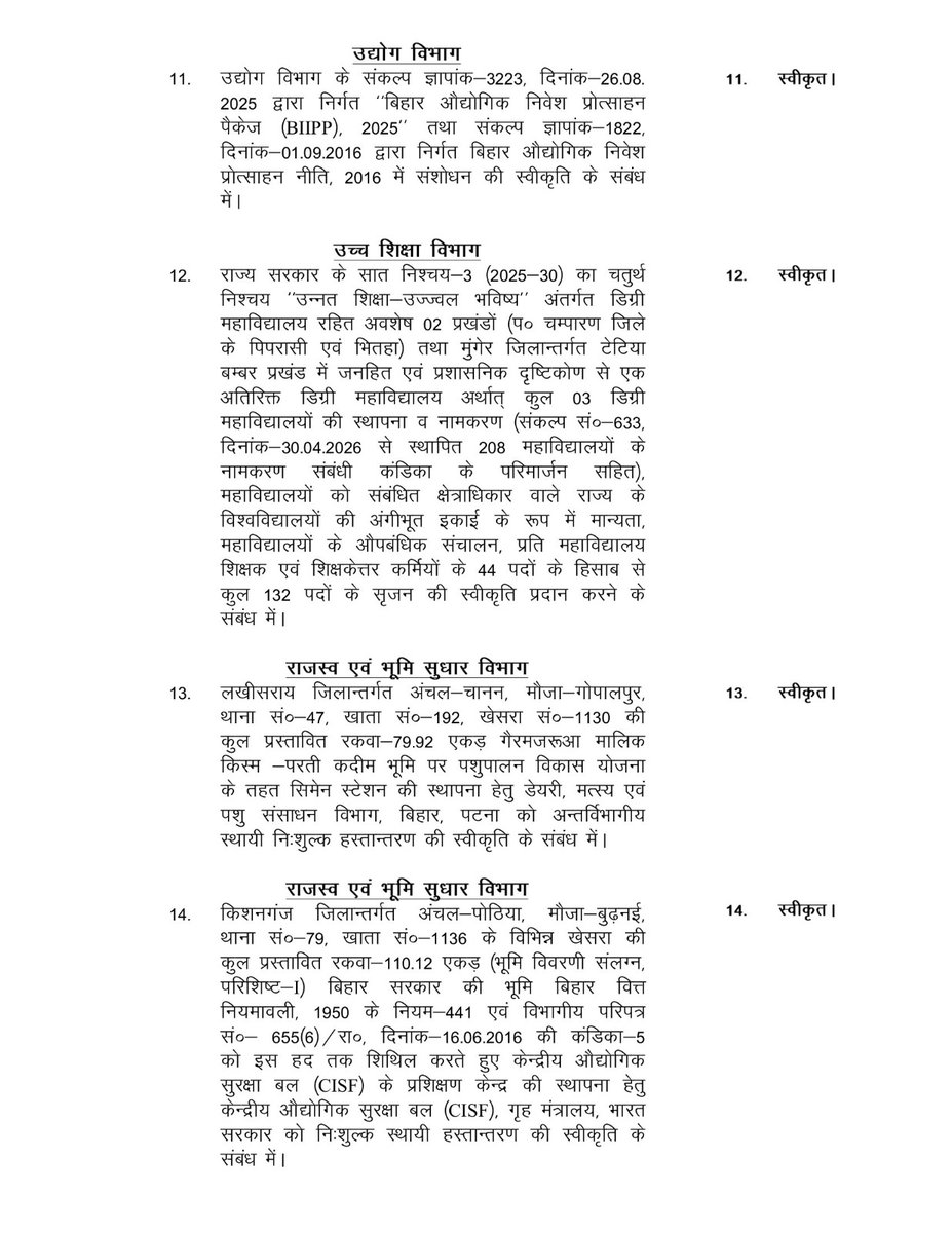 Cabinet Secretariat Department, Govt. of Bihar tweet media