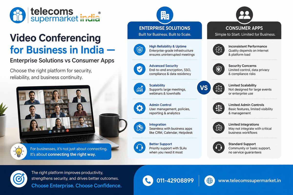 telsupermarket's tweet photo. Your client can hear the echo. They just won't tell you. 🎙️

Free Zoom ≠ enterprise video conferencing

No IT control. No data residency. No SLA. No compliance recording

📖 Enterprise vs Consumer video conferencing — full guide 👇
https://t.co/MMWzQal38k

#videoapi #zoom #teams https://t.co/ssAqgw1IC1