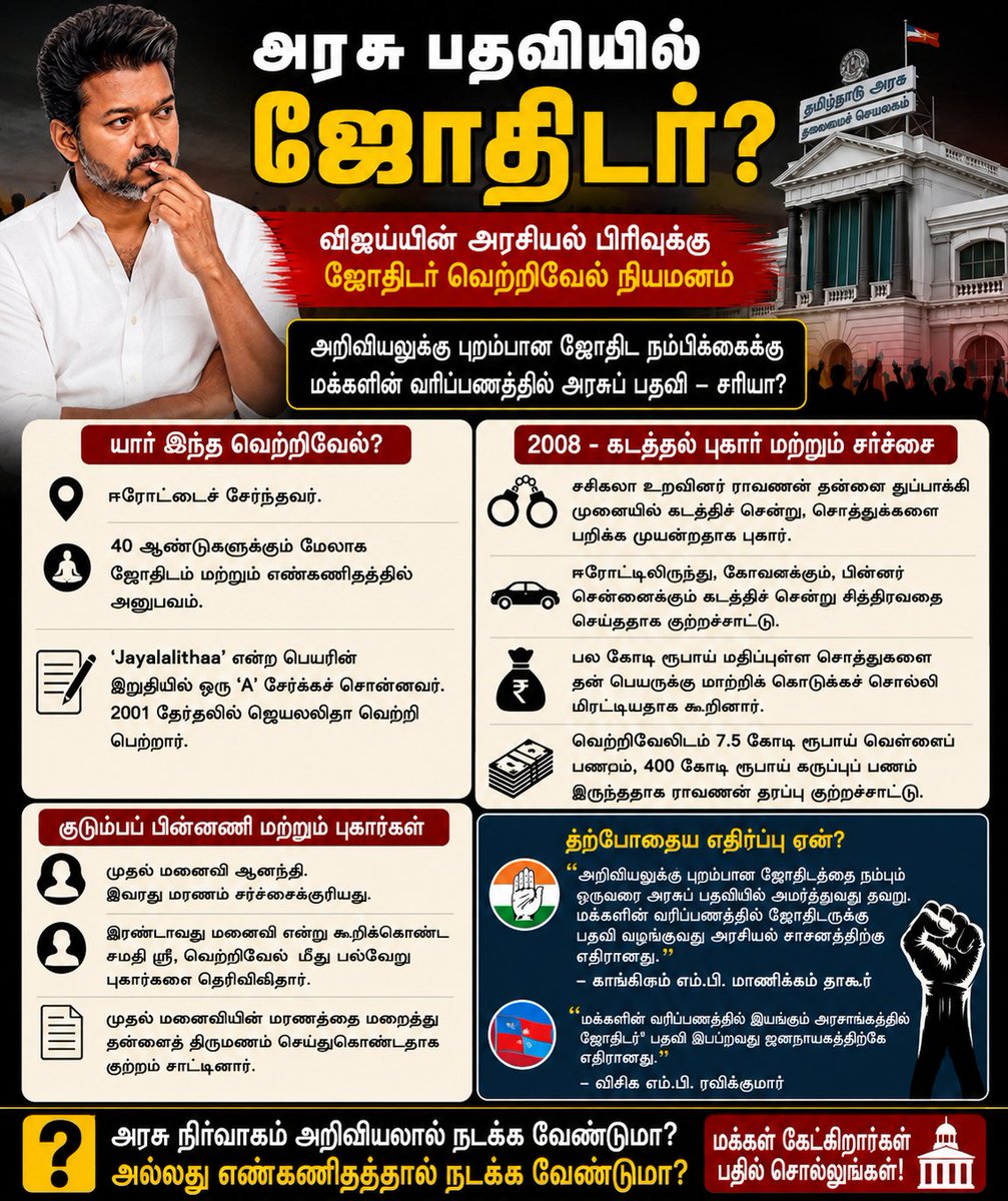 Pudhiyavan (புதியவன்) tweet media