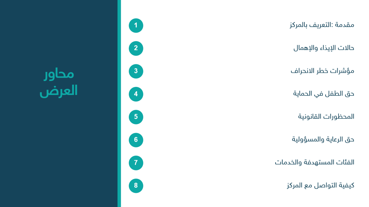 schoolstore_sa's tweet photo. 🛡️ عرض بوربوينت جاهز عن مركز بلاغات العنف الأسري يشمل:

◾ أنواع الإيذاء والإهمال

◾ الحقوق القانونية للطفل

◾ خطوات الإبلاغ والسرية

◾ أرقام الطوارئ

جاهز للعرض الفوري  👇

https://t.co/UzU5gOohjy

 #التوجيه_الطلابي https://t.co/Q4YsDzgkIL