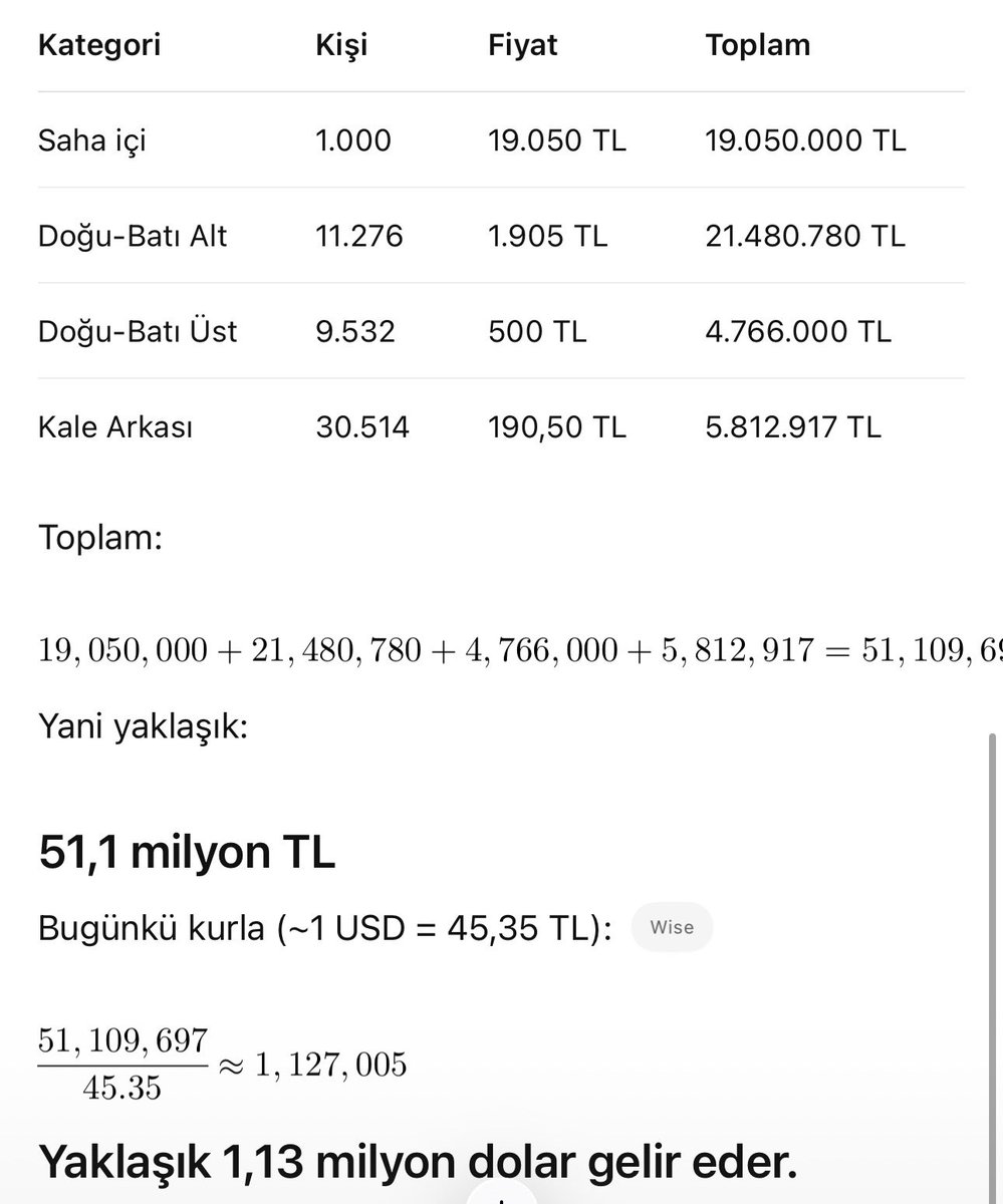 Engin tweet media