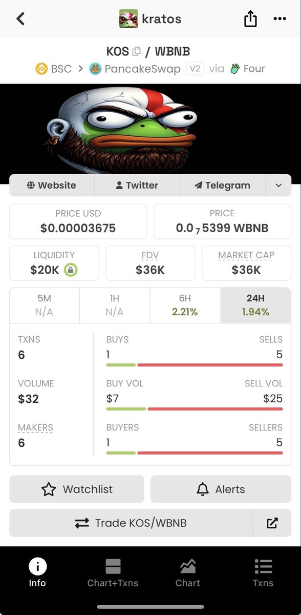 100xLeverage tweet media