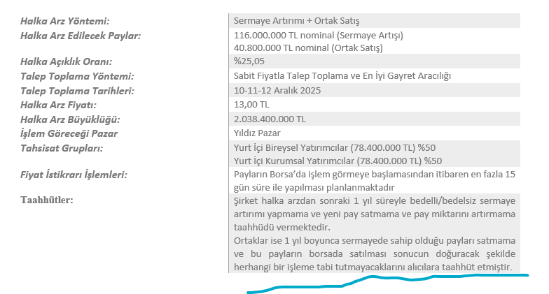 ONUR tweet media