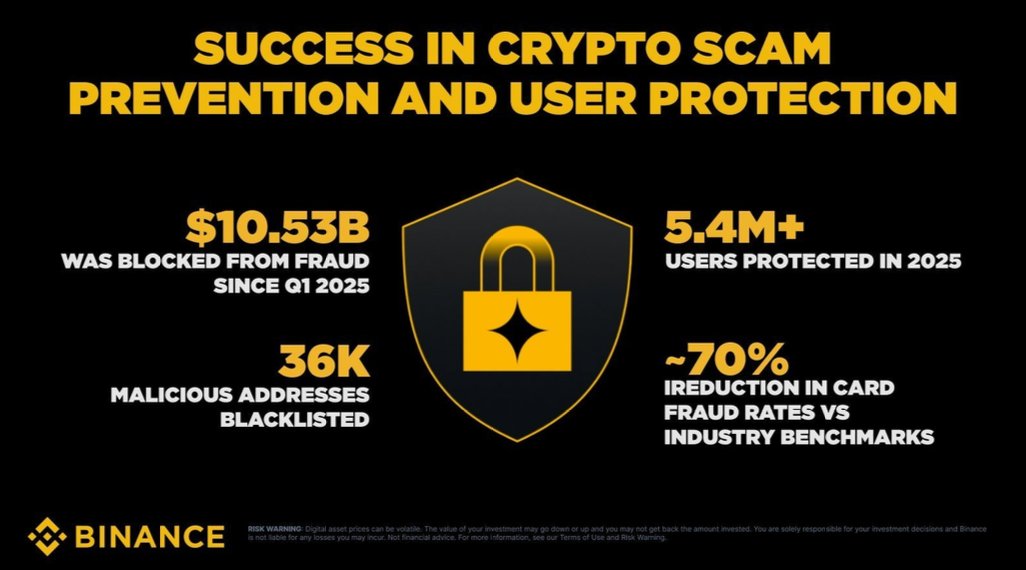 Crypto Verse tweet media