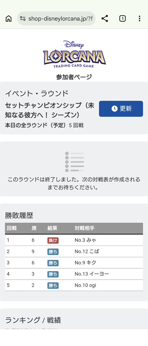 土井津 仁 tweet media