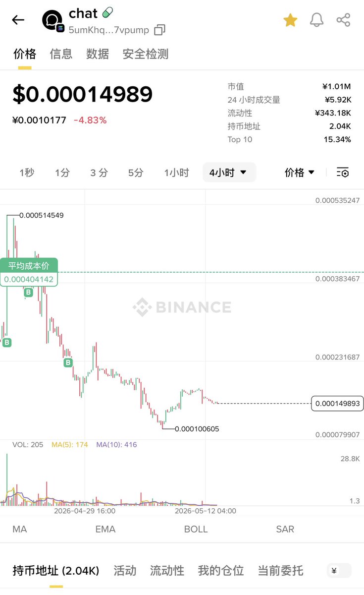 方鸣🔶BNB tweet media
