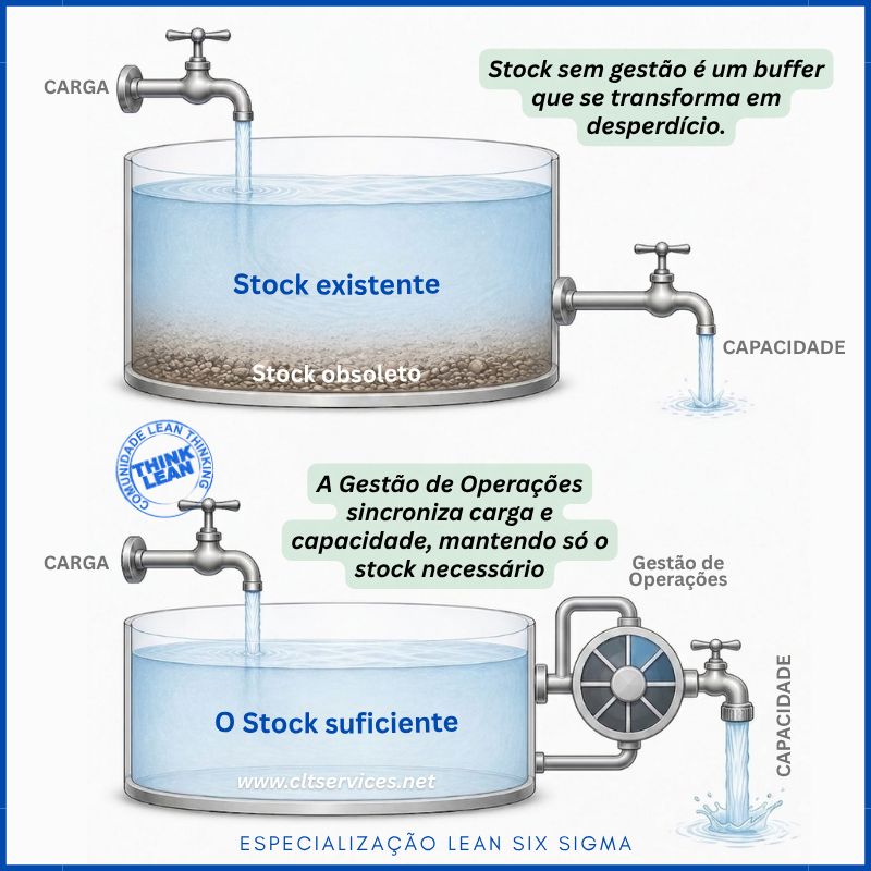 LEAN AGILITY tweet media