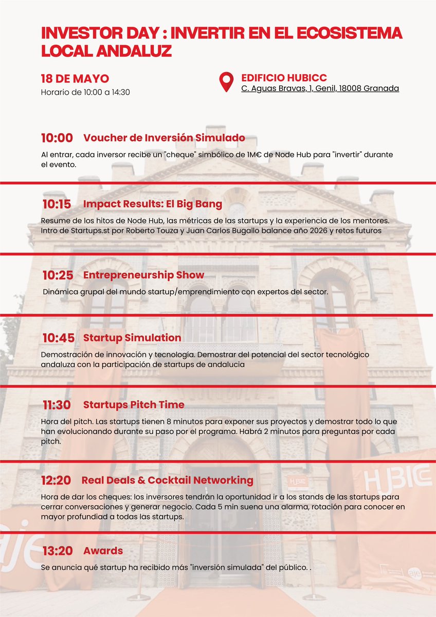 Conecta13 tweet media