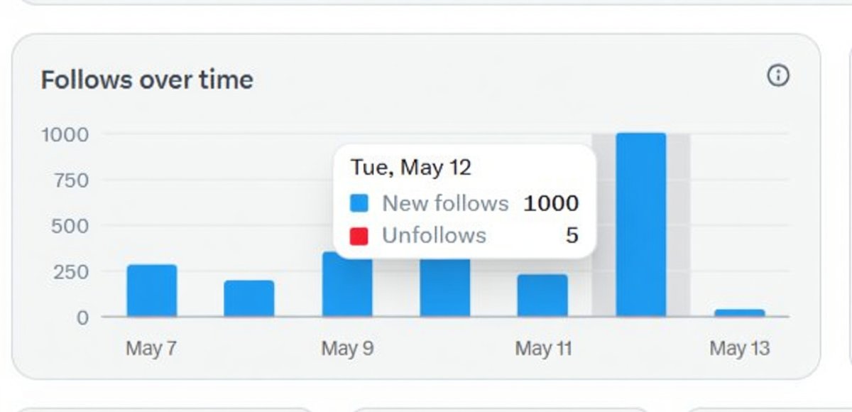 Bố Khỉ base.eth tweet media