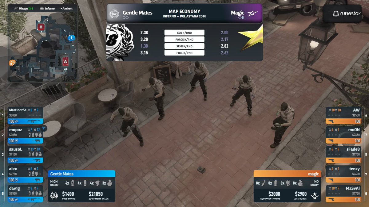 PGL tweet media