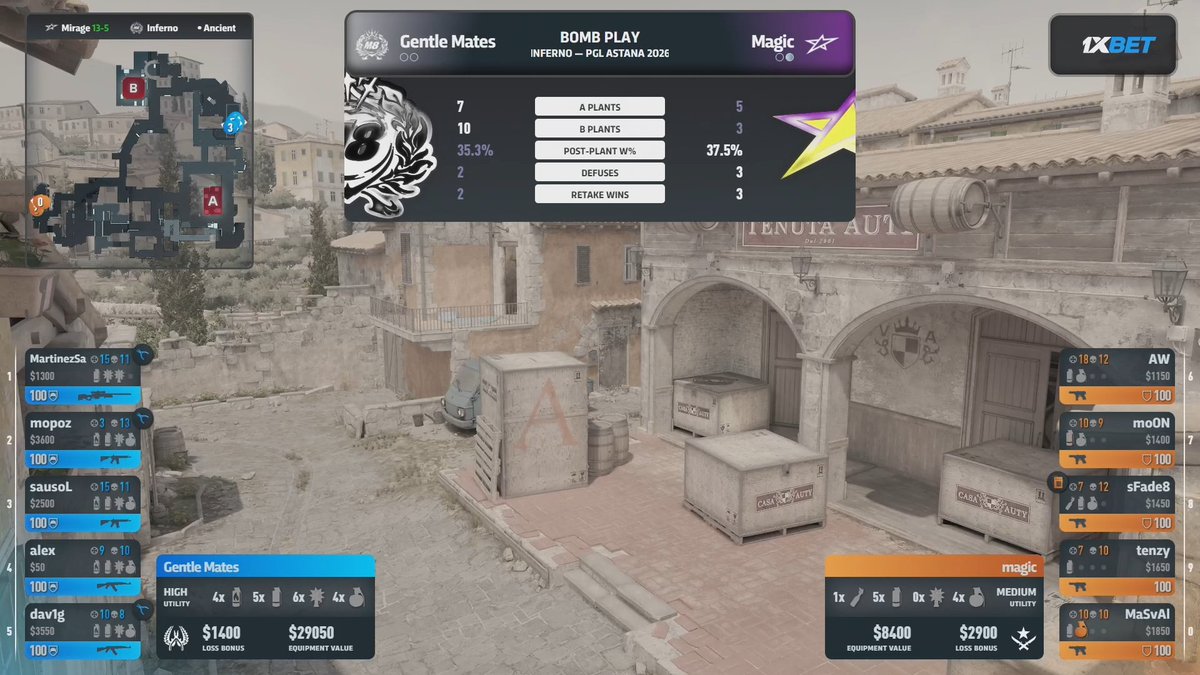 PGL tweet media