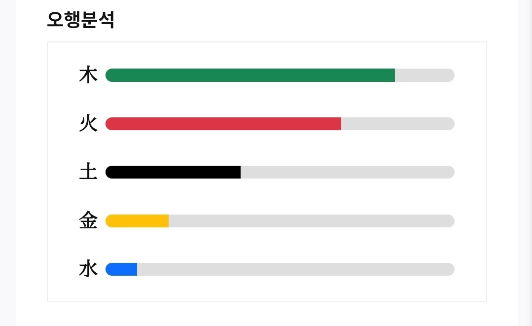 미망설 tweet media