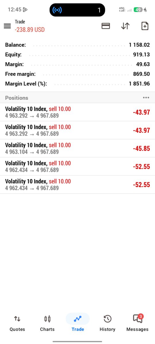 Ndubest Forex tweet media