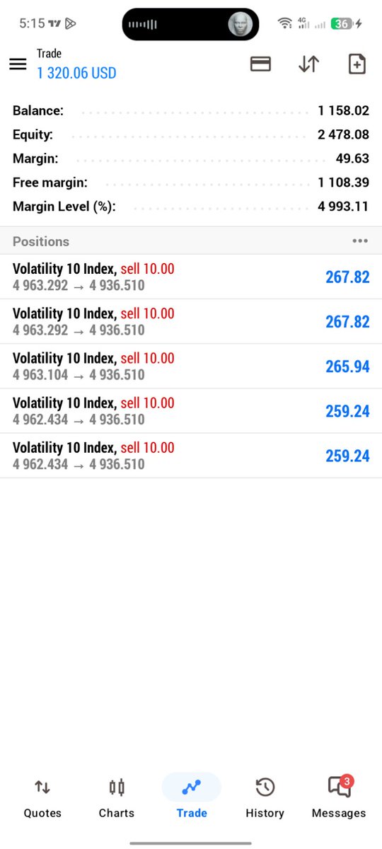 Ndubest Forex tweet media