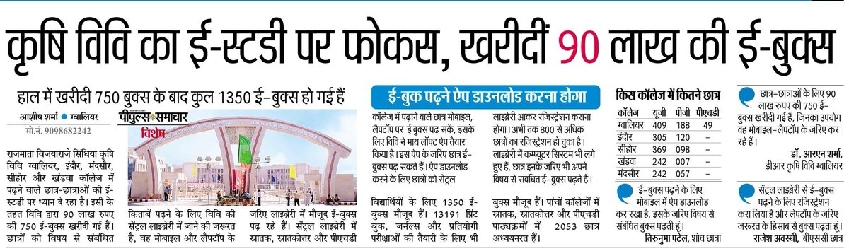 RVSKVV GWALIOR M.P. tweet media