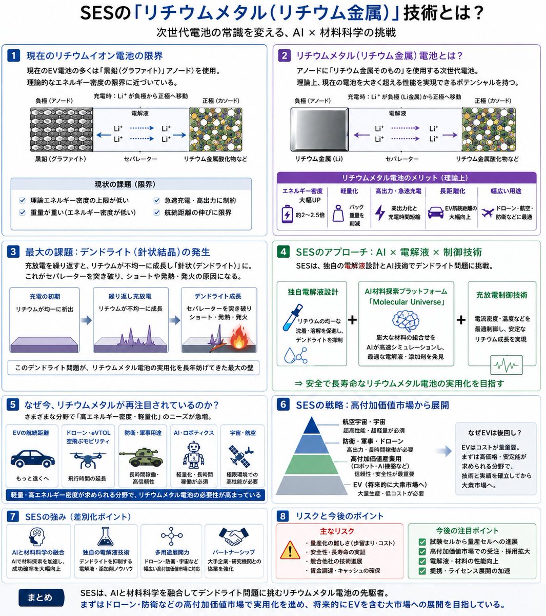 ゑる tweet media