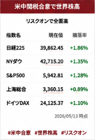 日本株研究所 tweet media