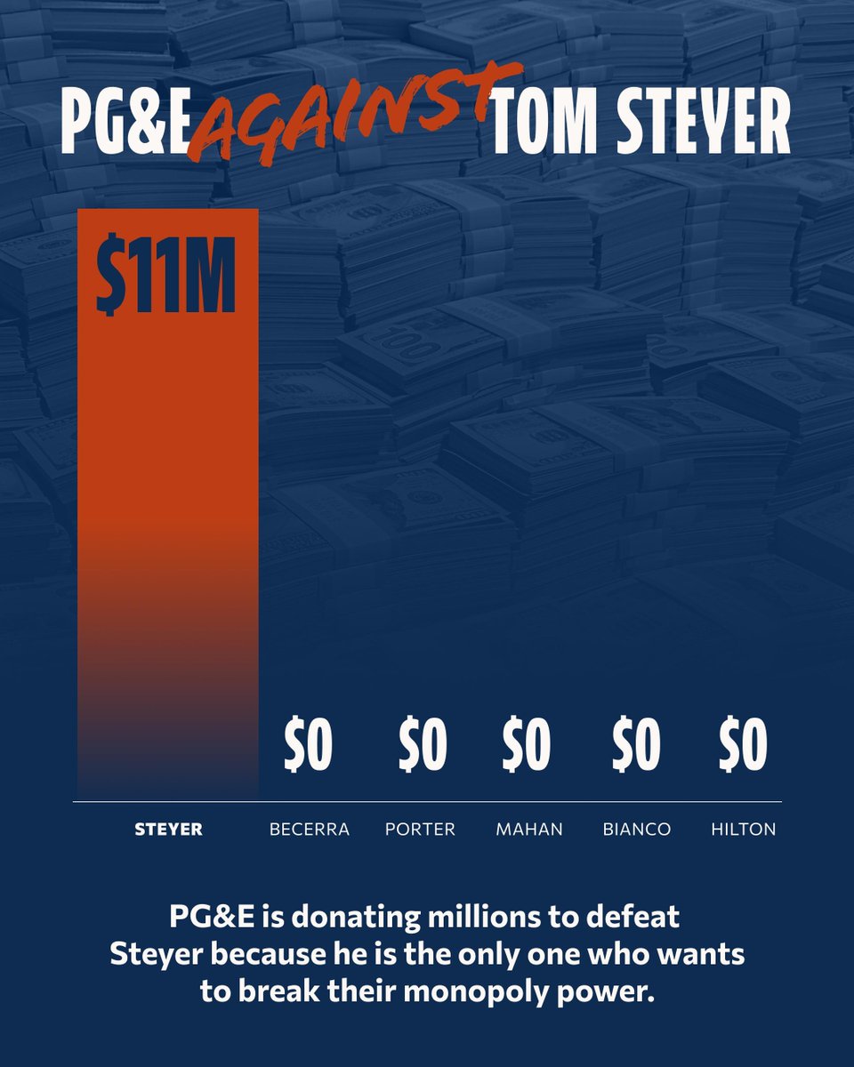 Tom Steyer tweet media
