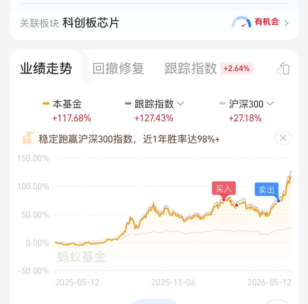 孙孙Sunny tweet media