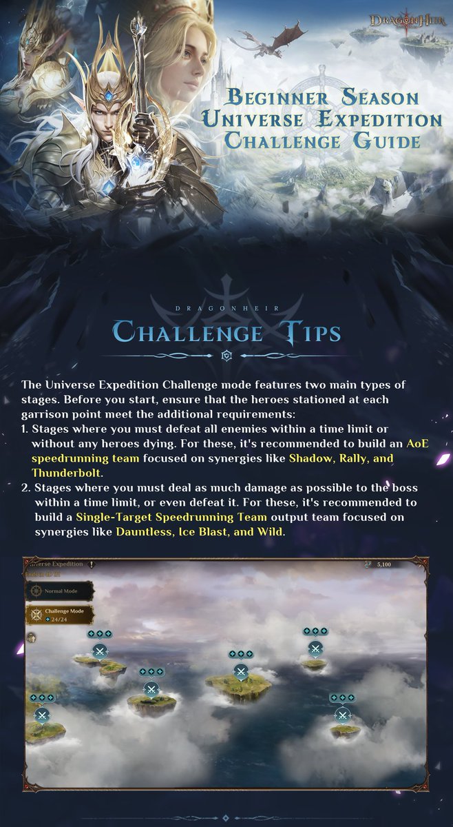 🔥 𝐁𝐞𝐠𝐢𝐧𝐧𝐞𝐫 𝐒𝐞𝐚𝐬𝐨𝐧: 𝐔𝐧𝐢𝐯𝐞𝐫𝐬𝐞 𝐄𝐱𝐩𝐞𝐝𝐢𝐭𝐢𝐨𝐧 𝐂𝐡𝐚𝐥𝐥𝐞𝐧𝐠𝐞 𝐆...