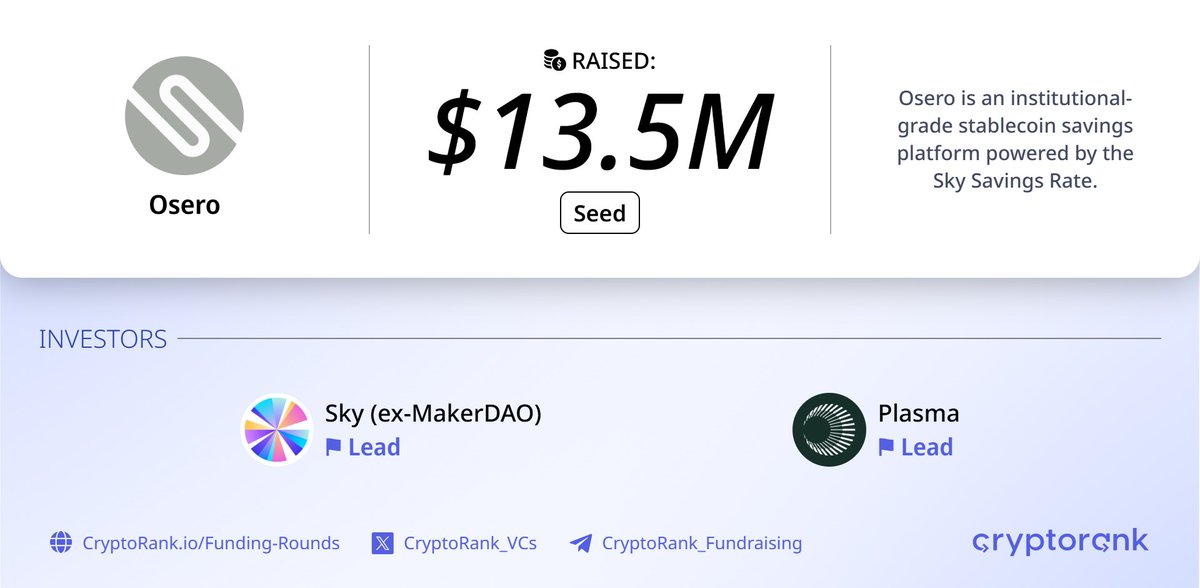 Fundraising Digest tweet media