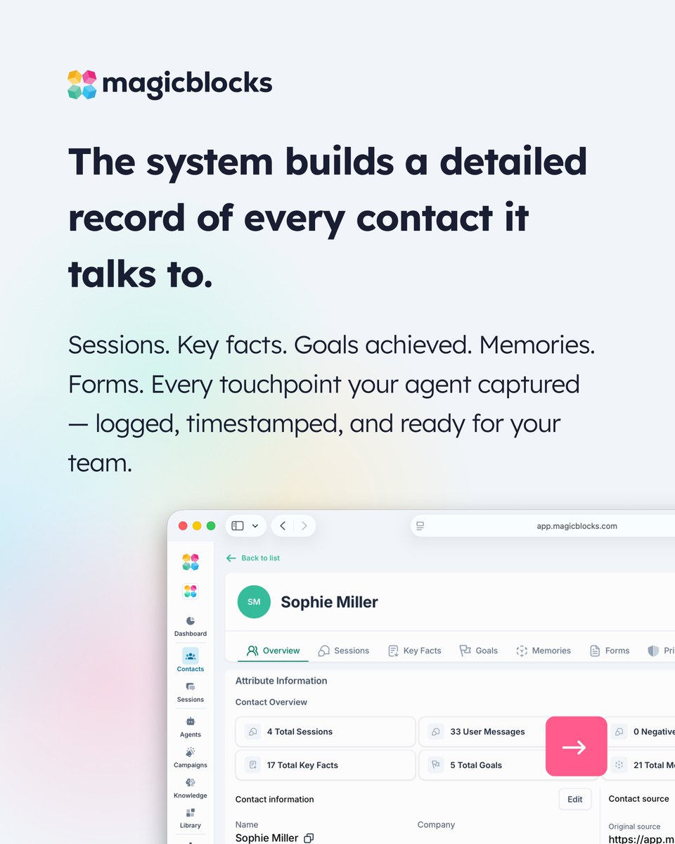 MagicBlocksAI's tweet photo. We’ve got similar questions:
"Does MagicBlocks connect with HubSpot, GoHighLevel, Zapier, or Webhook?"

Yes. All of them. https://t.co/7uPHFuYds4